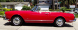 1963 Alfa Romeo 2600 Spider