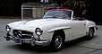 1962 Mercedes-Benz 190 SL Coupe