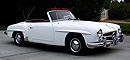 1962 Mercedes-Benz 190 SL Coupe